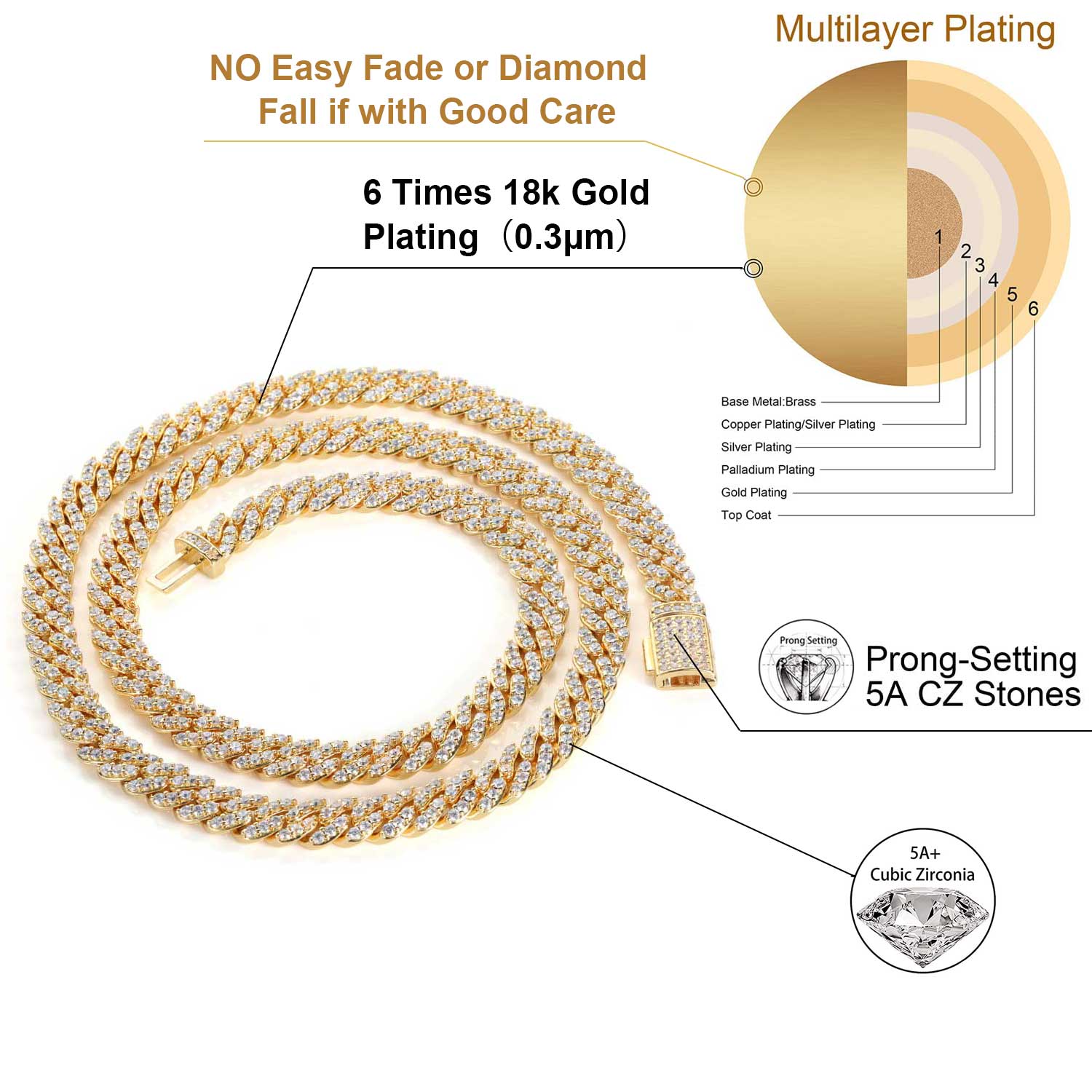 8MM1Row Zirkon Kadın Kolye Buz - Cuban Link Chain 12Mm incelemesi ve fiyatı